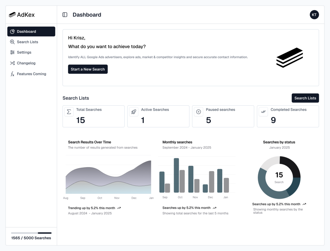 AdKex Dashboard Interface